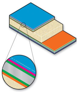 duraplate-diagram
